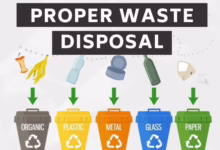 Endüstriyel atık yönetimi