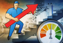 Endüstriyel üretimde verimlilik